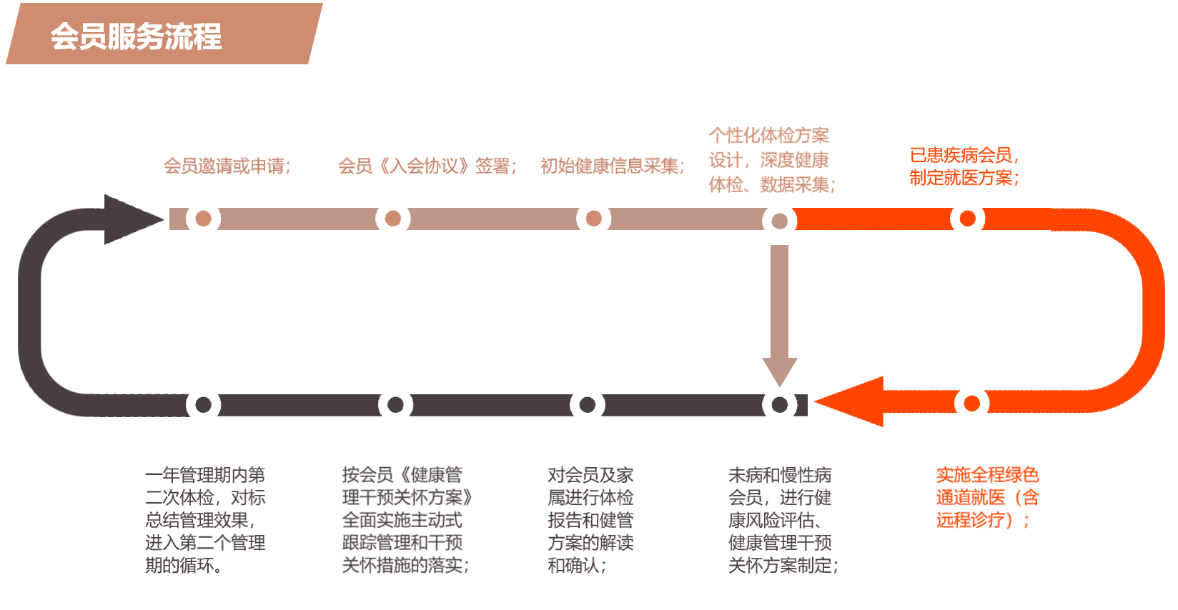 TIM截图20200418120756.png